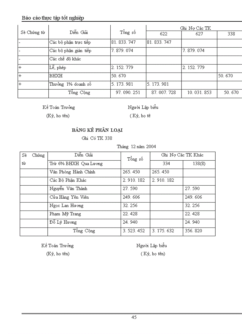 image for page Kế toán tiền lương và các khoản trích theo lương 1
