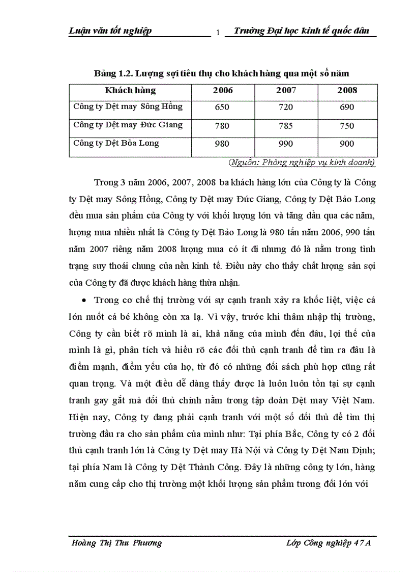 image for page Thực trạng và các giải pháp mở rộng thị trường tiêu thụ sợi dệt kim tại Công ty cổ phần Sợi Trà Lý Thái Bình