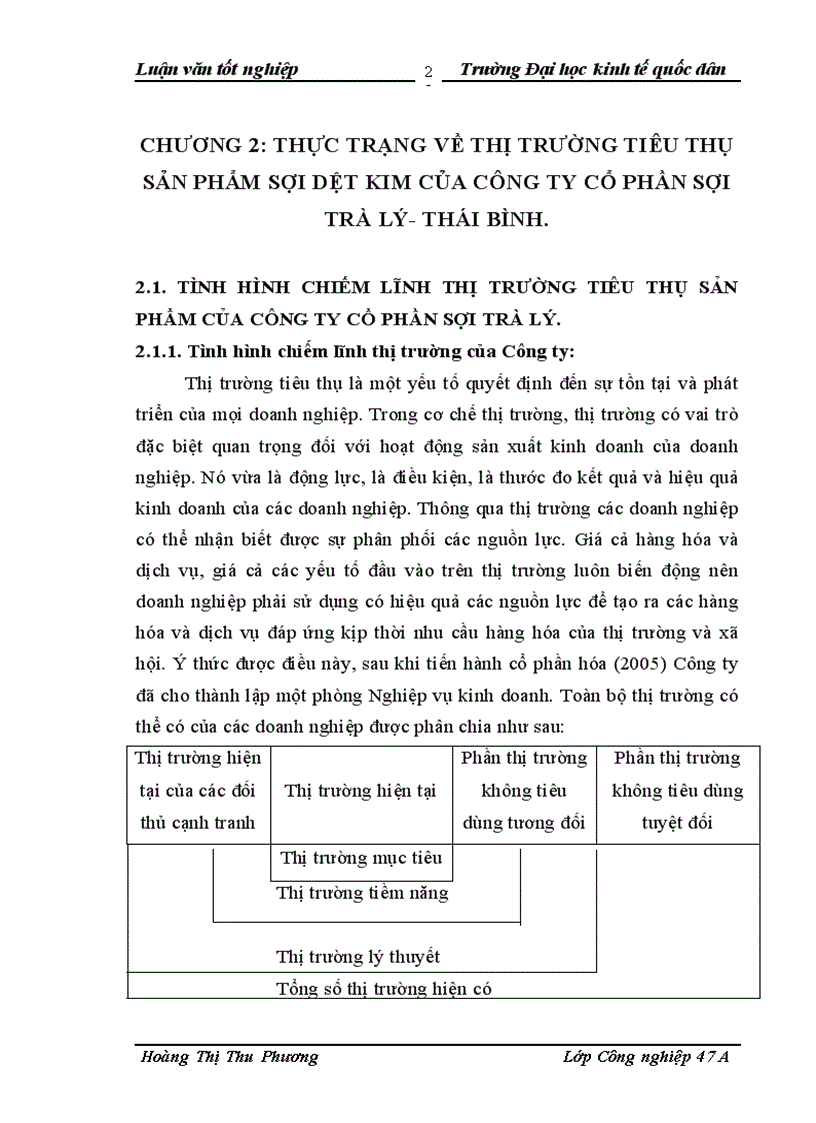 image for page Thực trạng và các giải pháp mở rộng thị trường tiêu thụ sợi dệt kim tại Công ty cổ phần Sợi Trà Lý Thái Bình