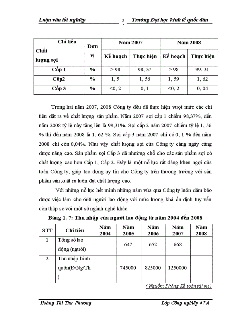 image for page Thực trạng và các giải pháp mở rộng thị trường tiêu thụ sợi dệt kim tại Công ty cổ phần Sợi Trà Lý Thái Bình