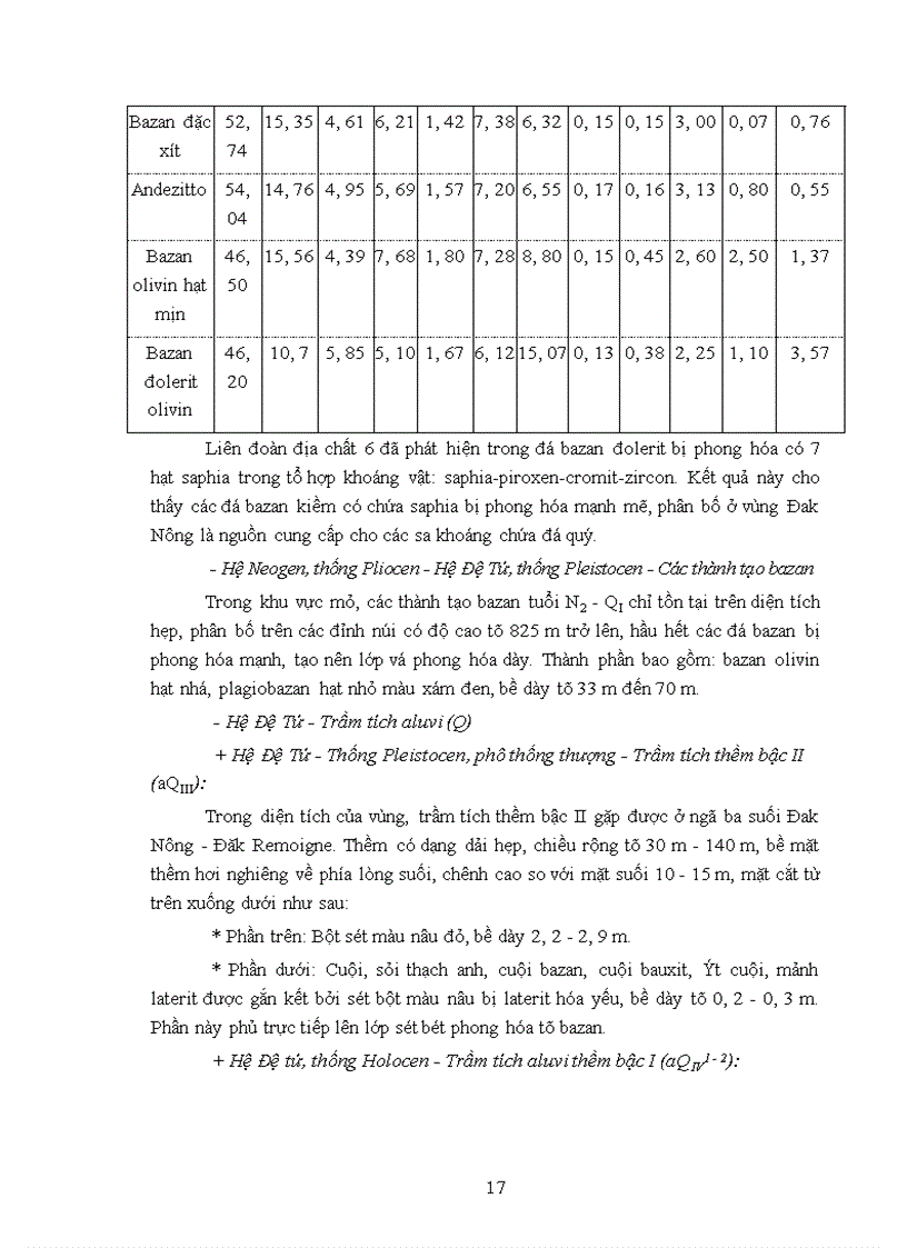 image for page Một số đặc điểm chất lượng và hệ thống phân loại chất lượng ruby saphia Việt Nam 1