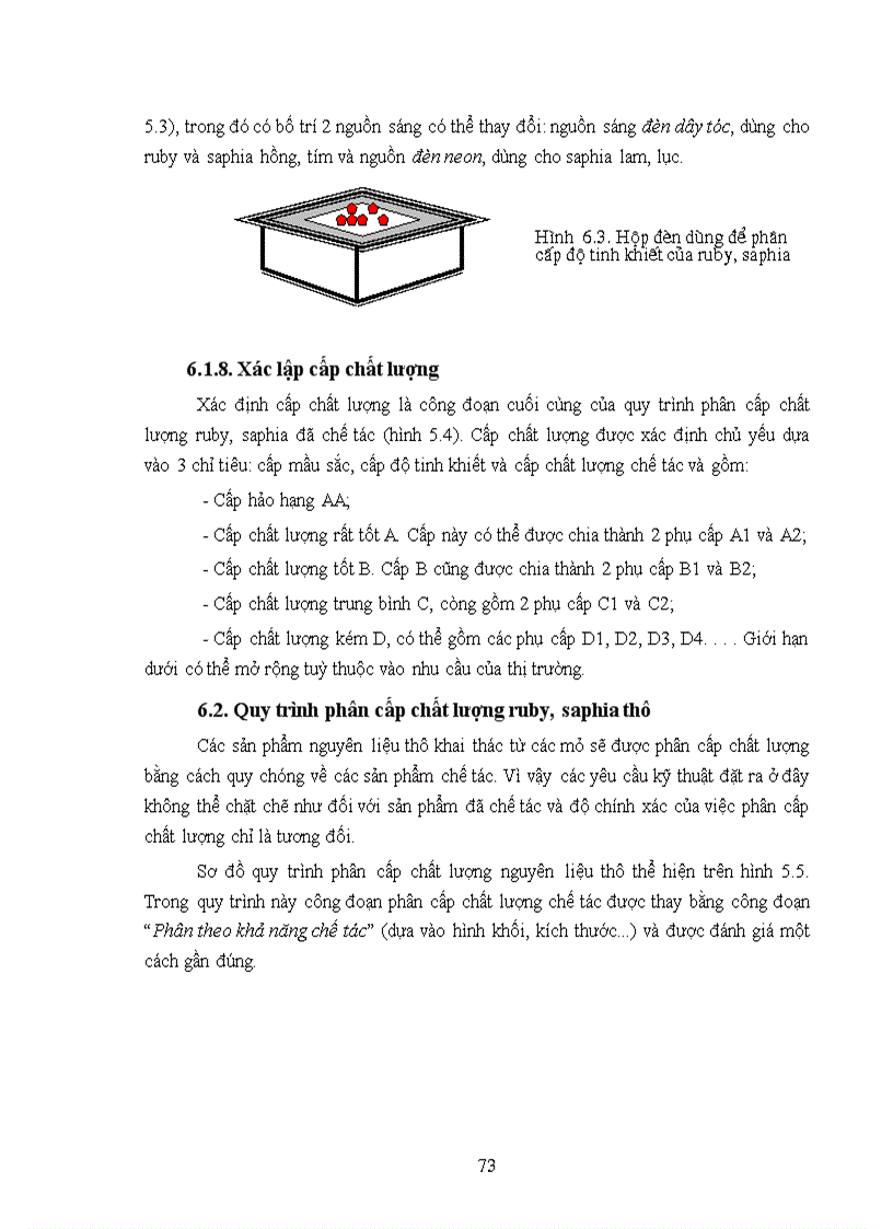 image for page Một số đặc điểm chất lượng và hệ thống phân loại chất lượng ruby saphia Việt Nam 1