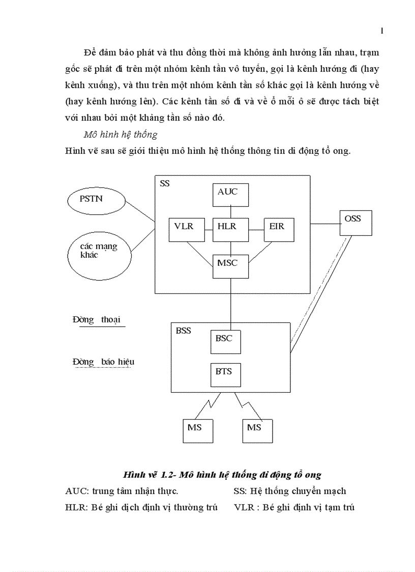 image for page Các vấn đề cơ bản của hệ thống di động CDMA
