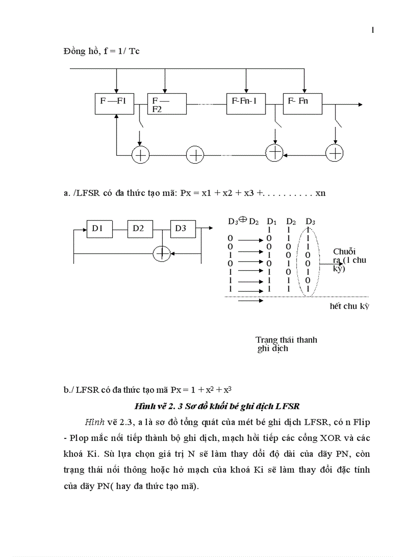image for page Các vấn đề cơ bản của hệ thống di động CDMA
