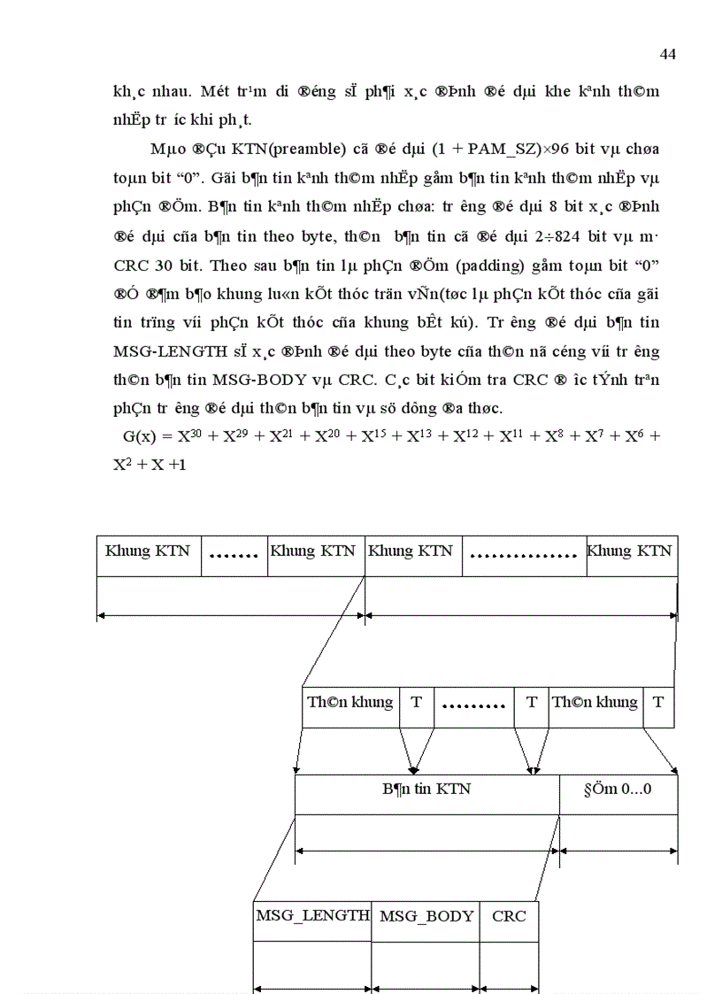 image for page Các vấn đề cơ bản của hệ thống di động CDMA