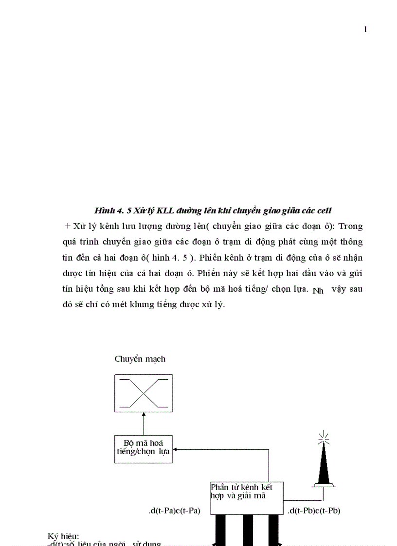 image for page Các vấn đề cơ bản của hệ thống di động CDMA
