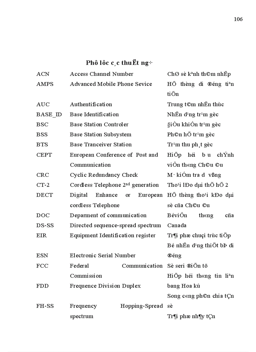 image for page Các vấn đề cơ bản của hệ thống di động CDMA