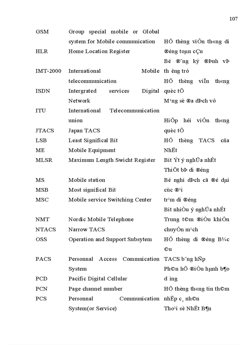 image for page Các vấn đề cơ bản của hệ thống di động CDMA