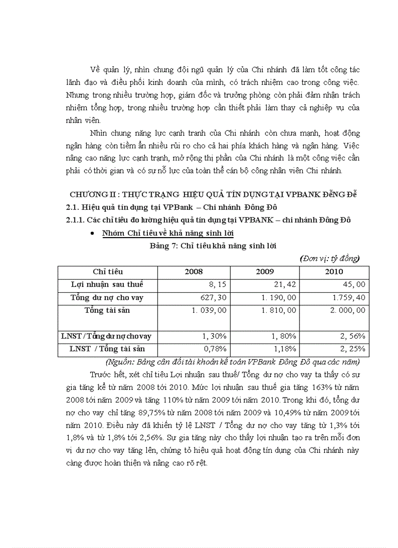 image for page Nâng cao hiệu quả tín dụng tại VPBank Chi nhánh Đông Đô 1