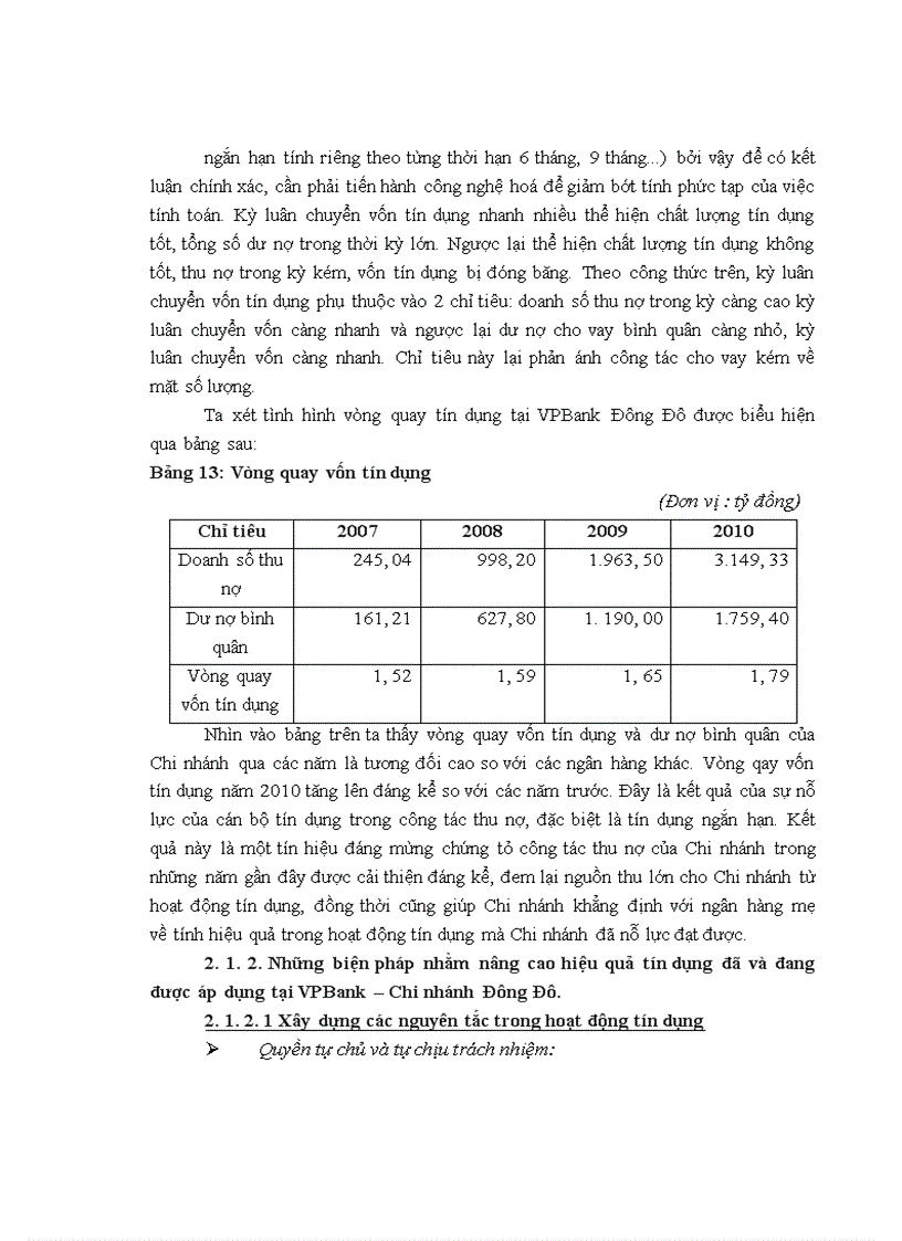 image for page Nâng cao hiệu quả tín dụng tại VPBank Chi nhánh Đông Đô 1