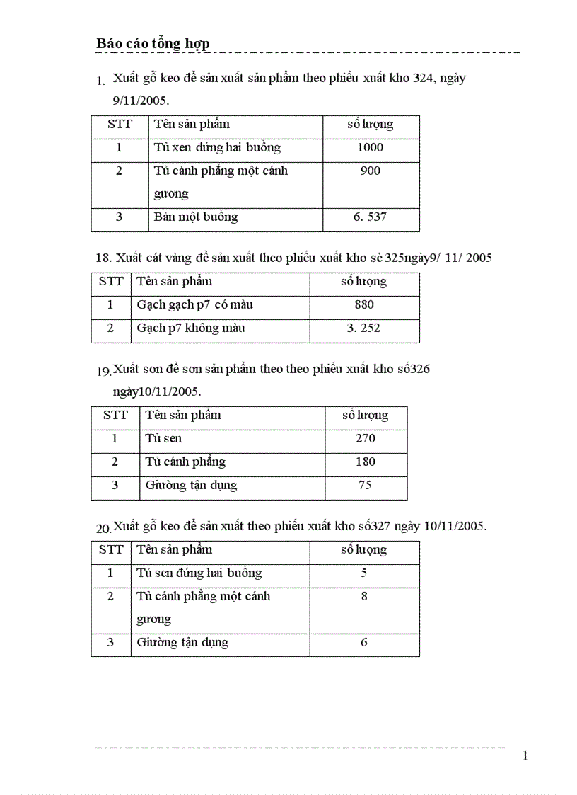 image for page Một số nhận xét và ý kiến đề xuất nhằm hoàn thiện công tác kế toán ở Công ty cổ phần xây dựng thương mại Mạnh Lê 1