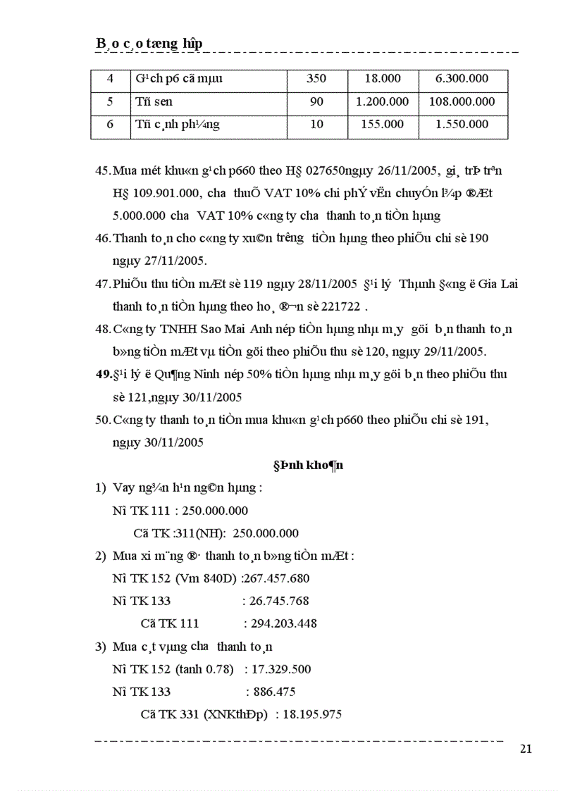 image for page Một số nhận xét và ý kiến đề xuất nhằm hoàn thiện công tác kế toán ở Công ty cổ phần xây dựng thương mại Mạnh Lê 1