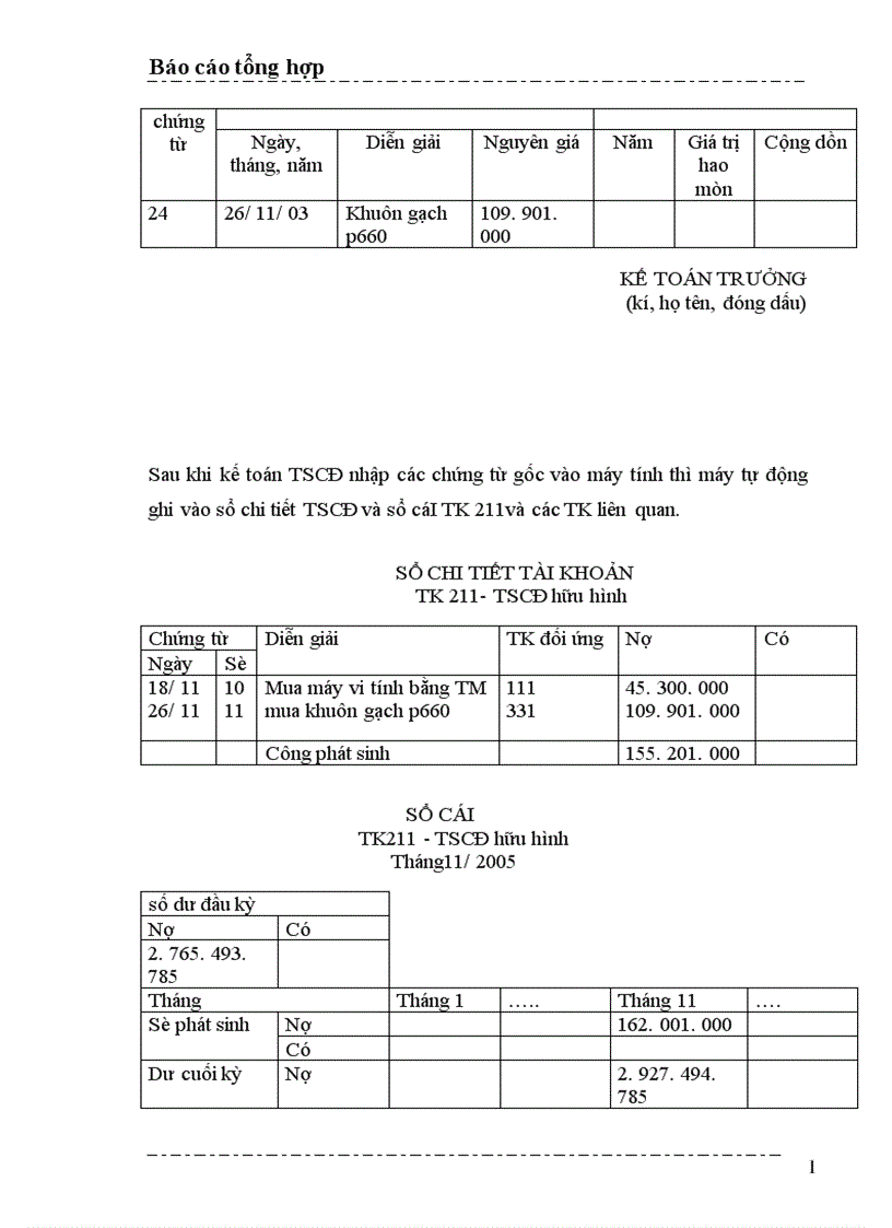 image for page Một số nhận xét và ý kiến đề xuất nhằm hoàn thiện công tác kế toán ở Công ty cổ phần xây dựng thương mại Mạnh Lê 1