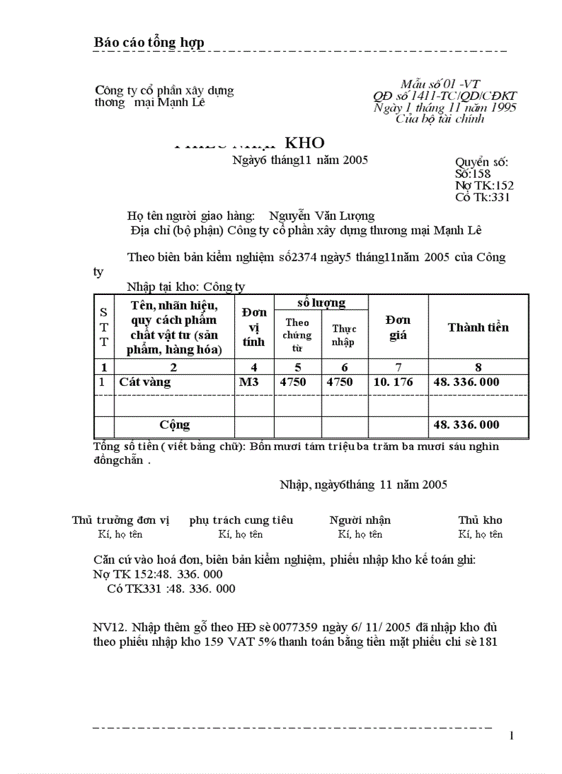 image for page Một số nhận xét và ý kiến đề xuất nhằm hoàn thiện công tác kế toán ở Công ty cổ phần xây dựng thương mại Mạnh Lê 1