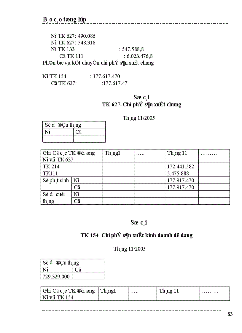 image for page Một số nhận xét và ý kiến đề xuất nhằm hoàn thiện công tác kế toán ở Công ty cổ phần xây dựng thương mại Mạnh Lê 1