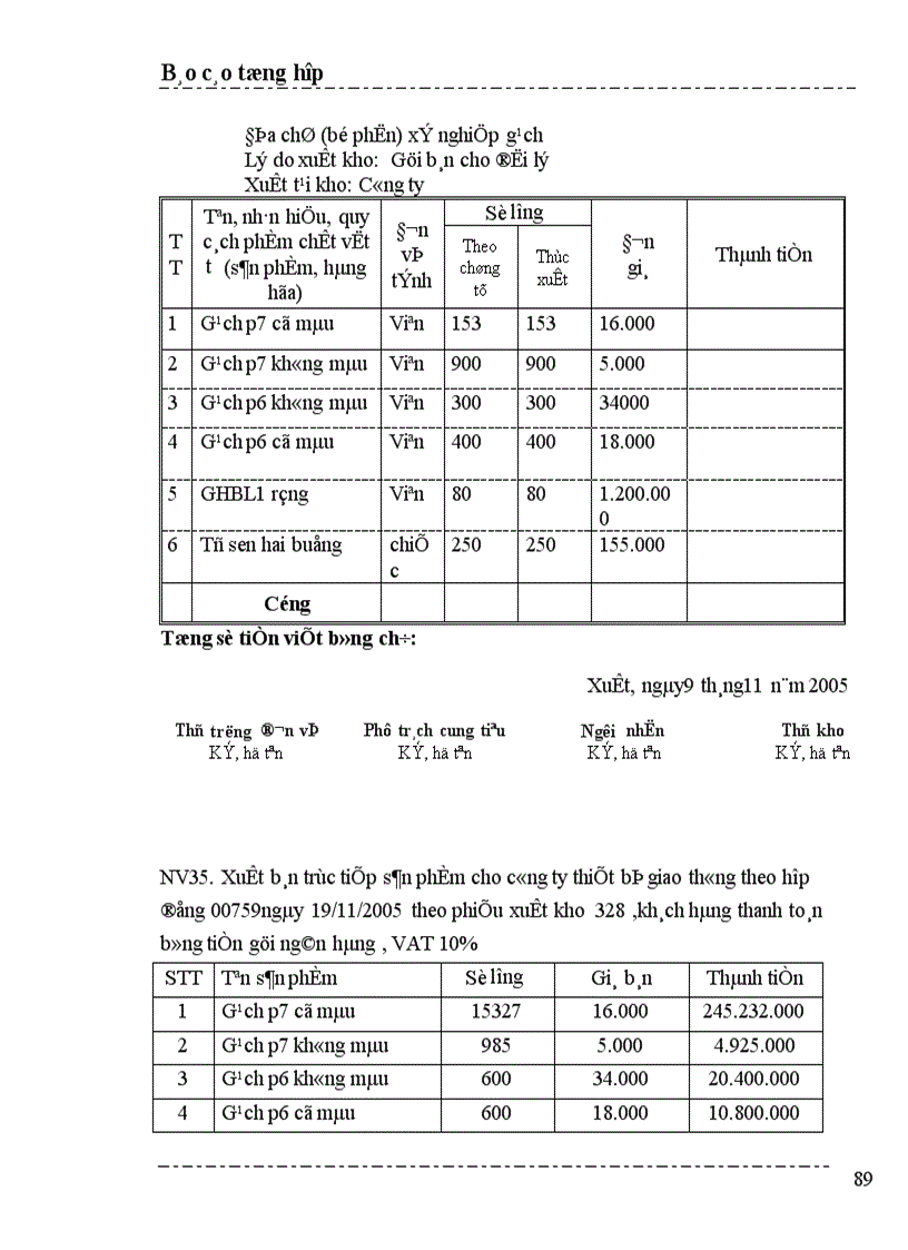image for page Một số nhận xét và ý kiến đề xuất nhằm hoàn thiện công tác kế toán ở Công ty cổ phần xây dựng thương mại Mạnh Lê 1