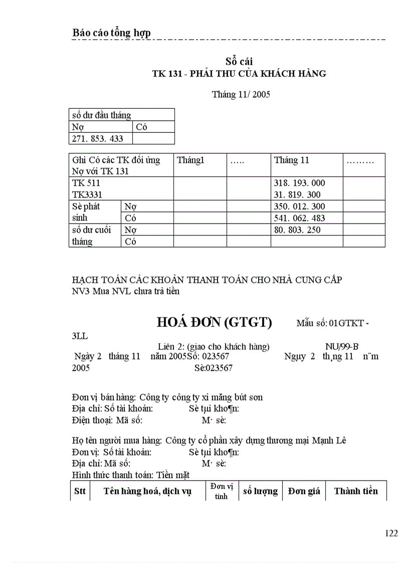 image for page Một số nhận xét và ý kiến đề xuất nhằm hoàn thiện công tác kế toán ở Công ty cổ phần xây dựng thương mại Mạnh Lê 1