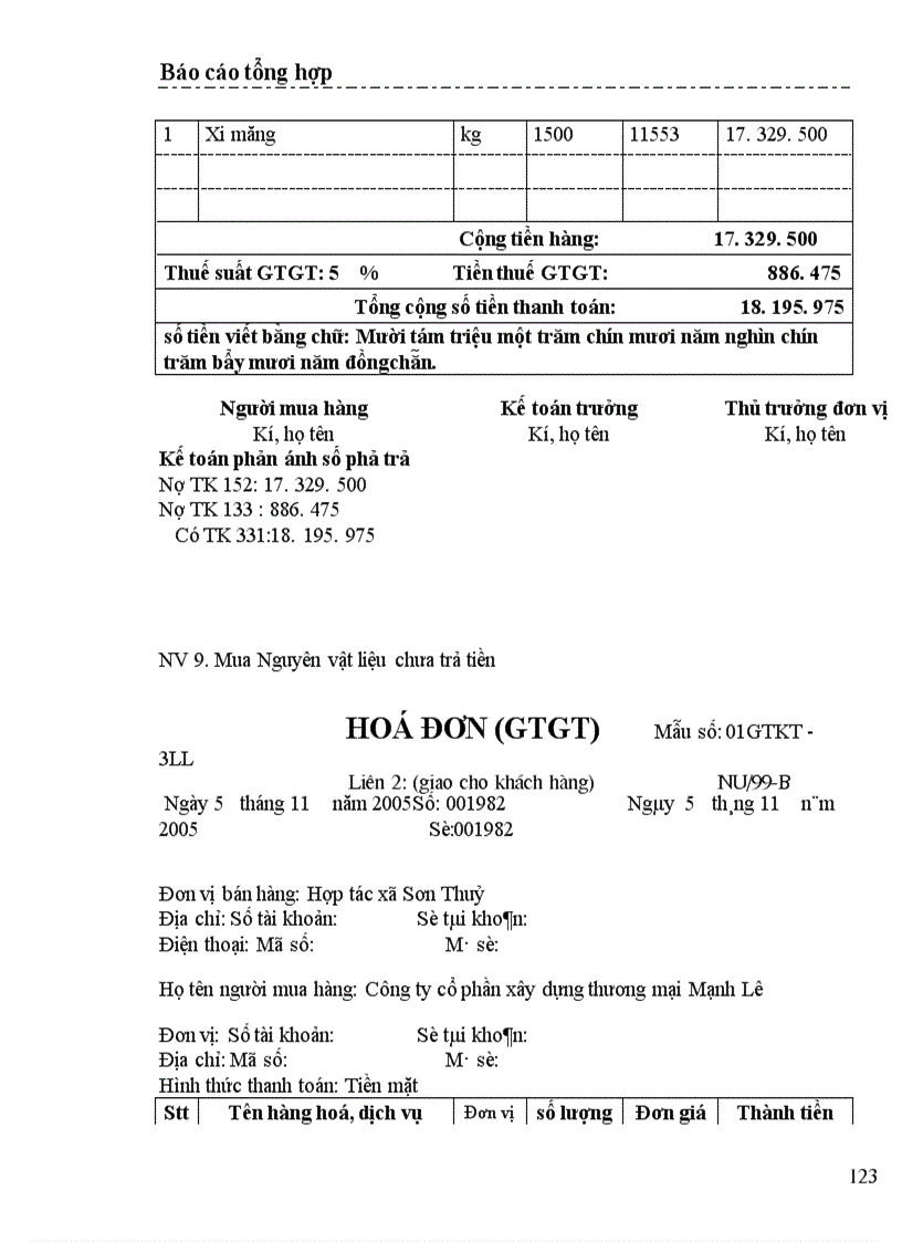 image for page Một số nhận xét và ý kiến đề xuất nhằm hoàn thiện công tác kế toán ở Công ty cổ phần xây dựng thương mại Mạnh Lê 1