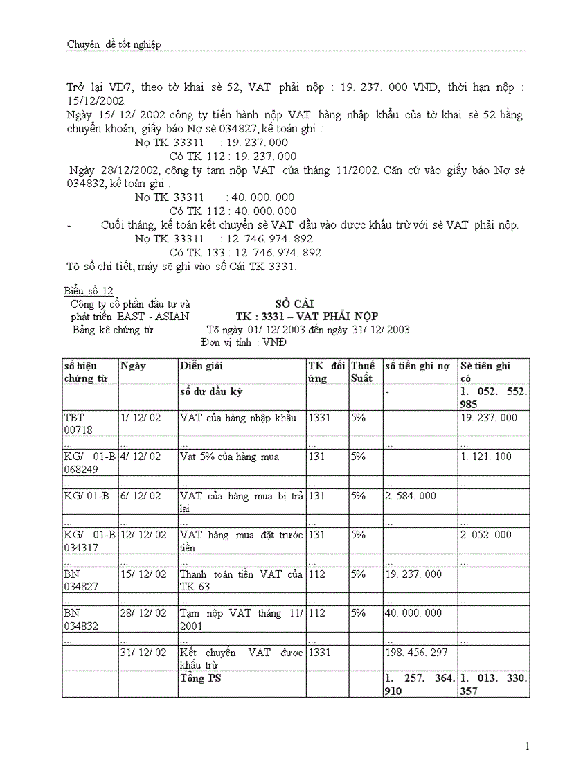image for page Hạch toán các nghiệp vụ thanh toán với người bán khách hàng và Nhà nước với việc tăng cường quản lý tài chính tại công ty cổ phần đầu tư và phát triển công nghệ Đông á 1