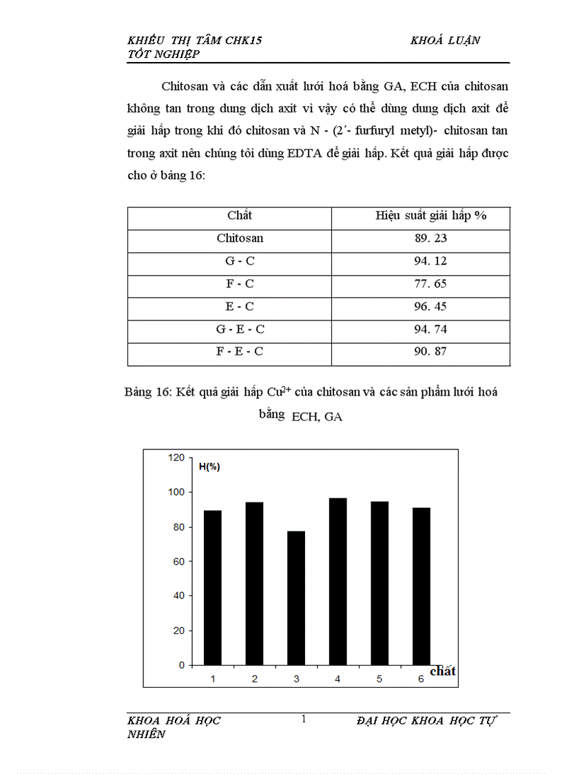 image for page Nghiên cứu phản ứng thuỷ phân chitosan bằng một số axít hữu cơ