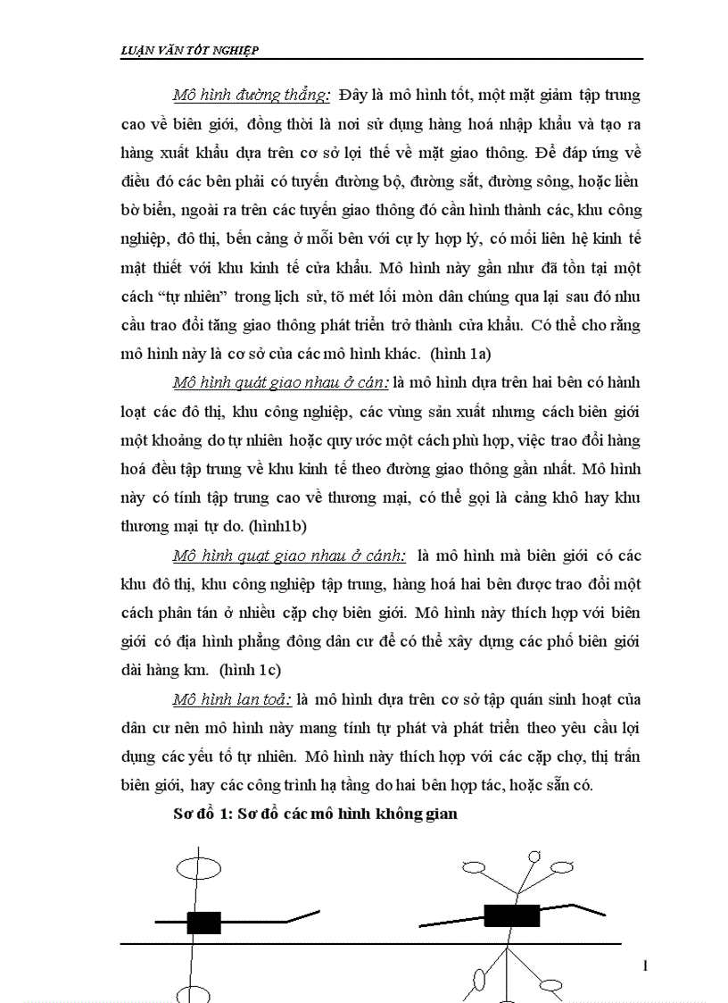 image for page Thực trạng về các khu kinh tế cửa khẩu vùng Đông Bắc