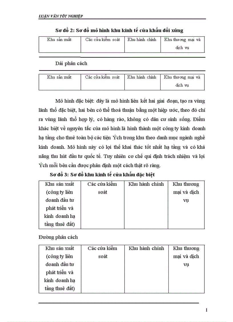 image for page Thực trạng về các khu kinh tế cửa khẩu vùng Đông Bắc
