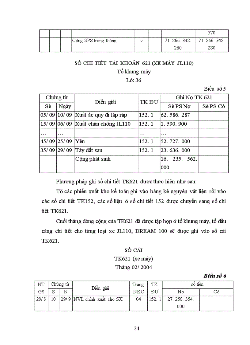 image for page Một số ý kiến hoàn thiện công tác tập hợp chi phí sản xuất và tính giá thành sản phẩm của Công ty Thương mại và sản xuất thiết bị giao thông vận tải