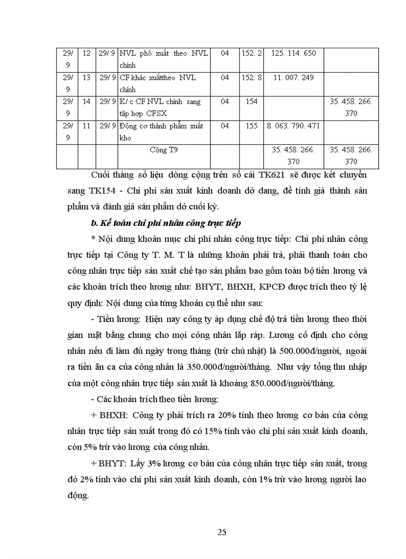 image for page Một số ý kiến hoàn thiện công tác tập hợp chi phí sản xuất và tính giá thành sản phẩm của Công ty Thương mại và sản xuất thiết bị giao thông vận tải
