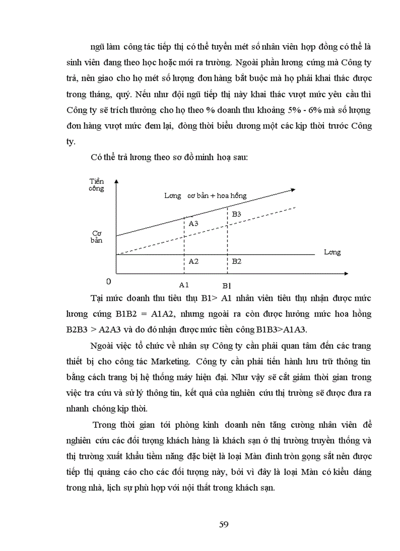 image for page Một số biện pháp nhằm duy trì và mở rộng thị trường tiêu thụ sản phẩm tại Công ty cổ phần Dệt 10 10 1