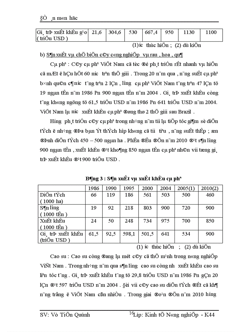 image for page Thực trạng và giải pháp sử dụng vốn đầu tư cho nông nghiệp nông thôn 1