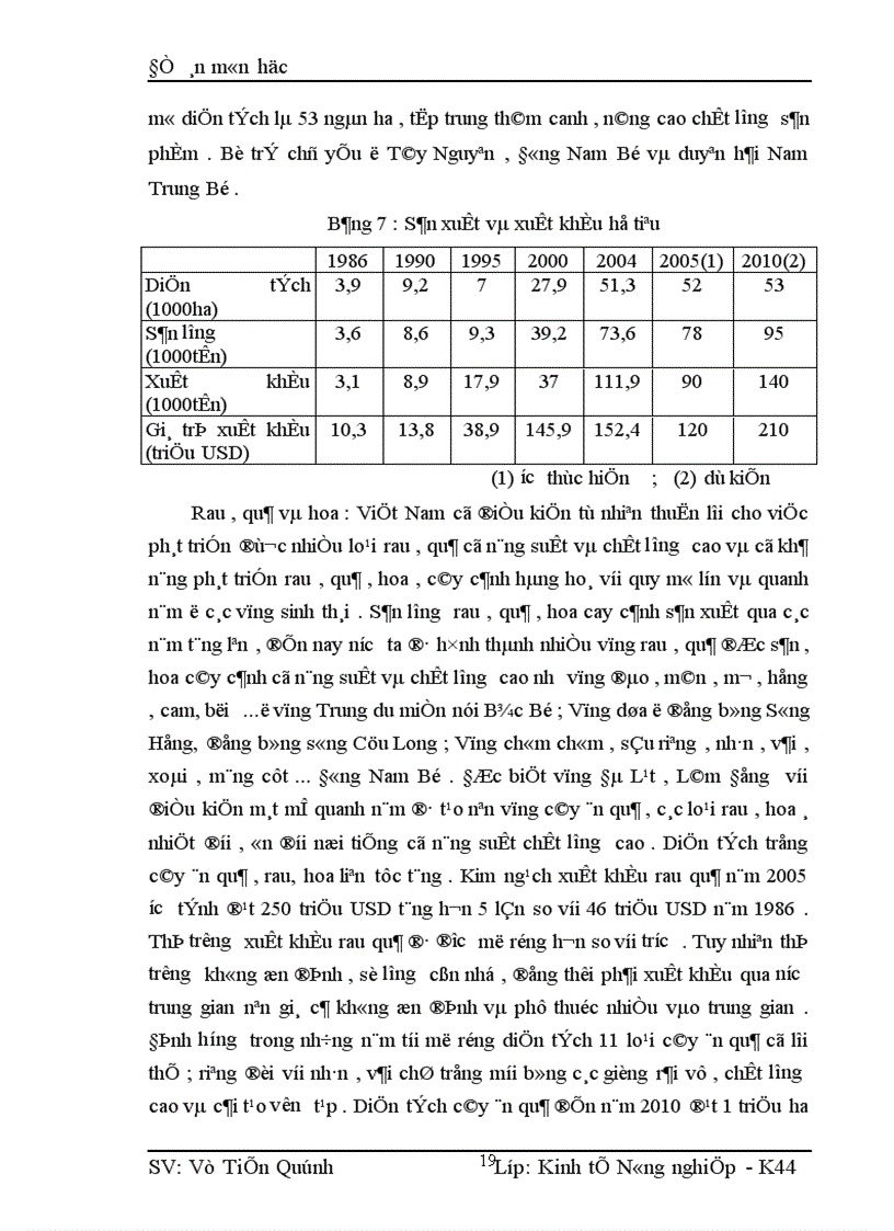 image for page Thực trạng và giải pháp sử dụng vốn đầu tư cho nông nghiệp nông thôn 1