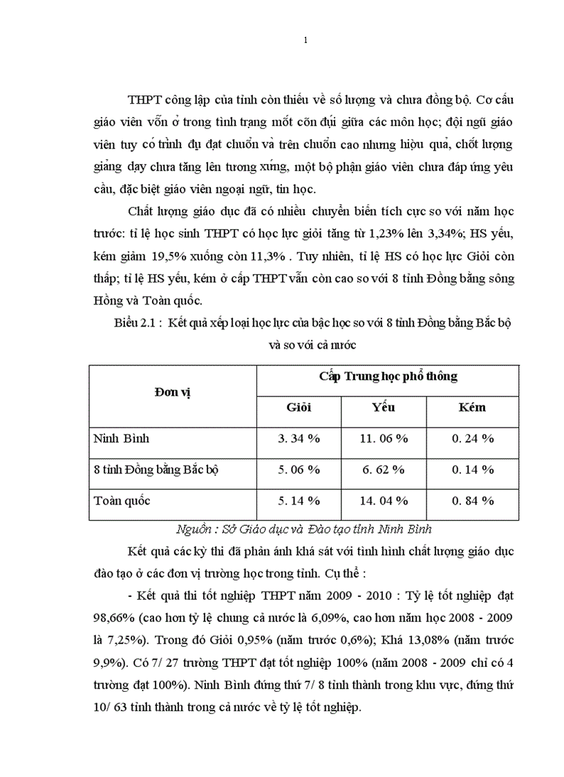 image for page Hoàn thiện cơ chế quản lý tài chính đối với các trường trung học phổ thông công lập trên địa bàn tỉnh Ninh Bình 1