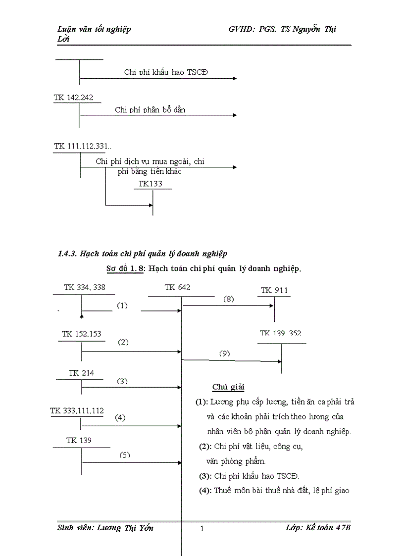 image for page Hoa n thiê n kê toa n tiêu thu tha nh phâ m va xa c đi nh kê t qua tiêu thu tha nh phâ m ta i công ty TNHH Ô ng the p Ho a Pha t