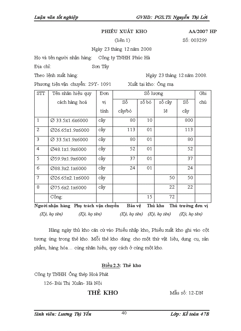 image for page Hoa n thiê n kê toa n tiêu thu tha nh phâ m va xa c đi nh kê t qua tiêu thu tha nh phâ m ta i công ty TNHH Ô ng the p Ho a Pha t