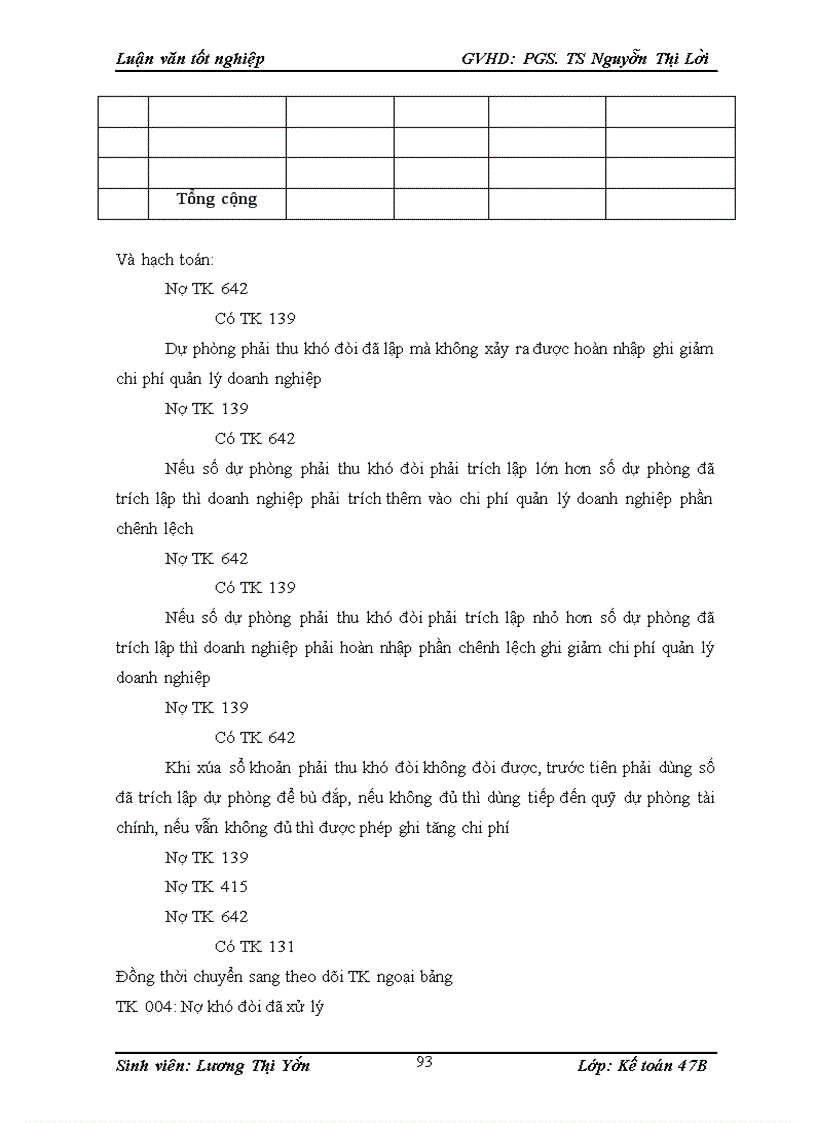 image for page Hoa n thiê n kê toa n tiêu thu tha nh phâ m va xa c đi nh kê t qua tiêu thu tha nh phâ m ta i công ty TNHH Ô ng the p Ho a Pha t