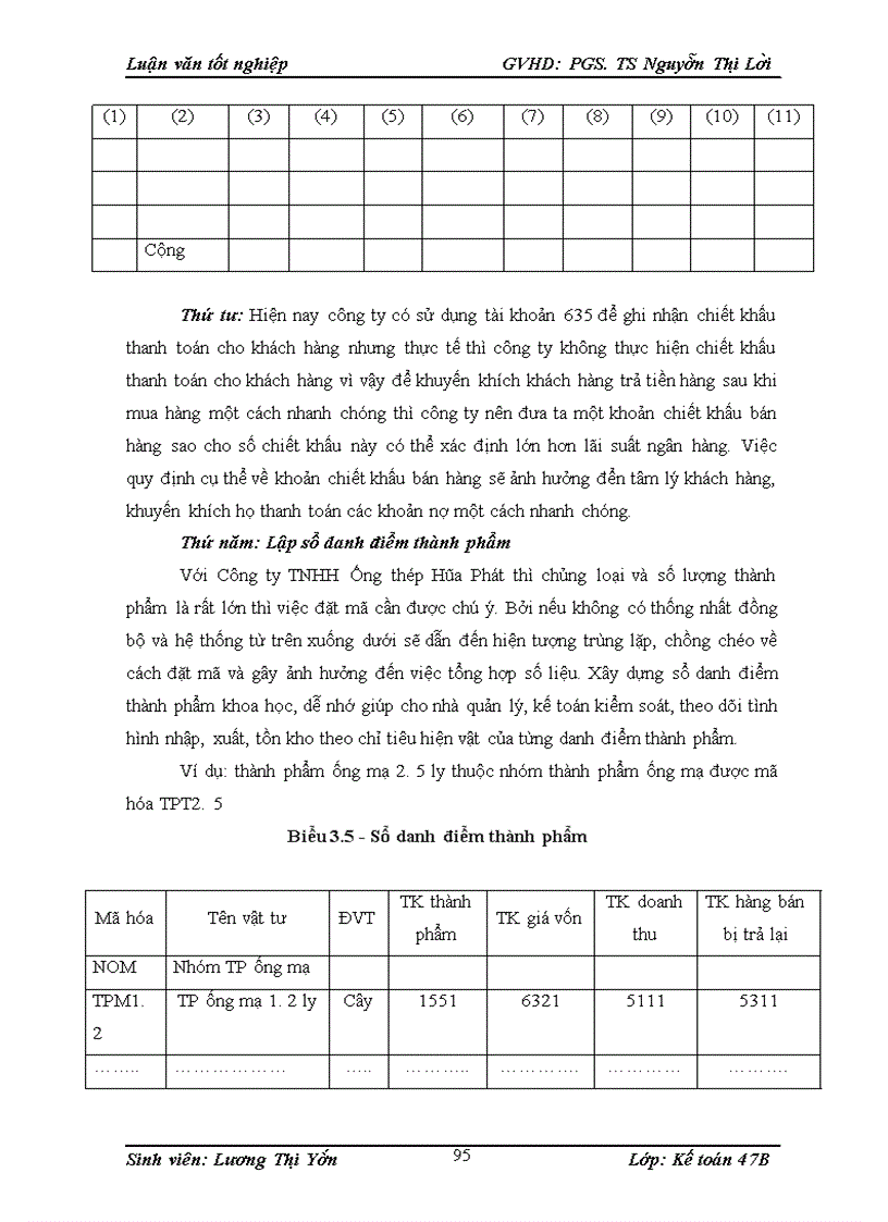 image for page Hoa n thiê n kê toa n tiêu thu tha nh phâ m va xa c đi nh kê t qua tiêu thu tha nh phâ m ta i công ty TNHH Ô ng the p Ho a Pha t