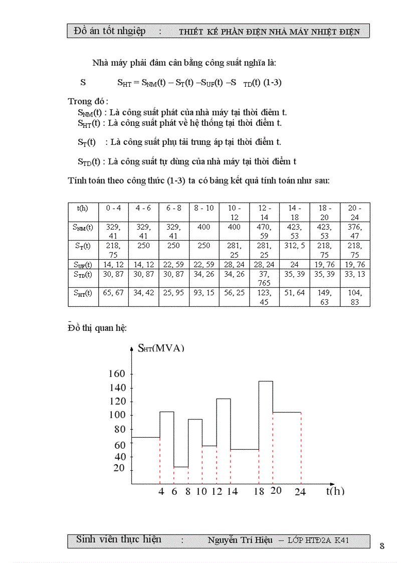 image for page Thiết kế phần điện nhà máy nhiệt điện 1