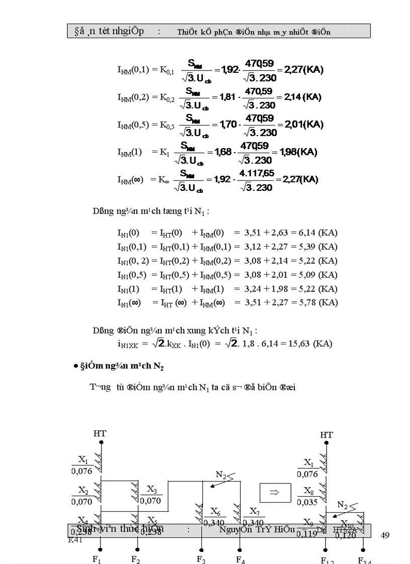 image for page Thiết kế phần điện nhà máy nhiệt điện 1
