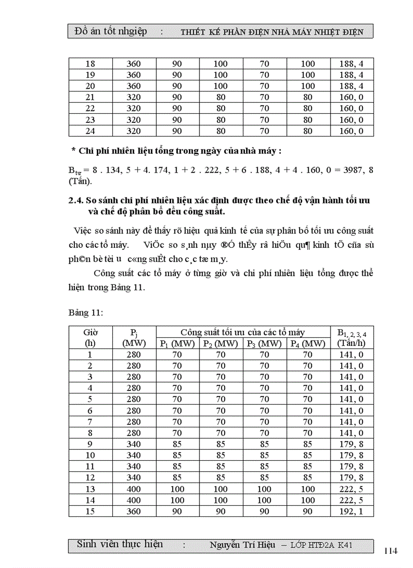 image for page Thiết kế phần điện nhà máy nhiệt điện 1