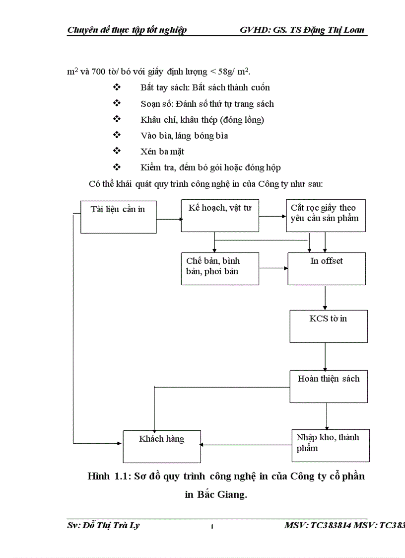 image for page Hoàn thiện công tác hạch toán chi phí sản xuất và tính giá thành sản phẩm tại Công ty cổ phần in Bắc Giang