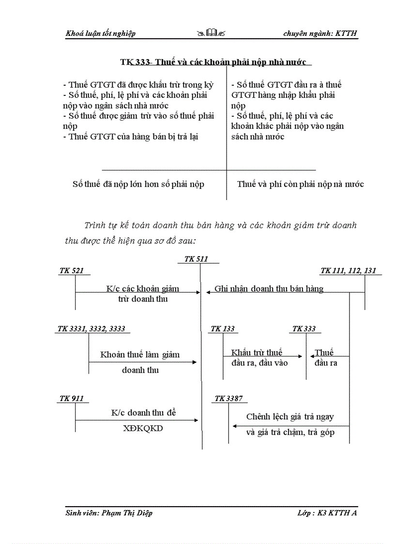 image for page Kế toán tiêu thụ hàng hóa và xác định kết quả tiêu thụ tại công ty TNHH Thương Mại Và Sản Xuất Lương Phú 1