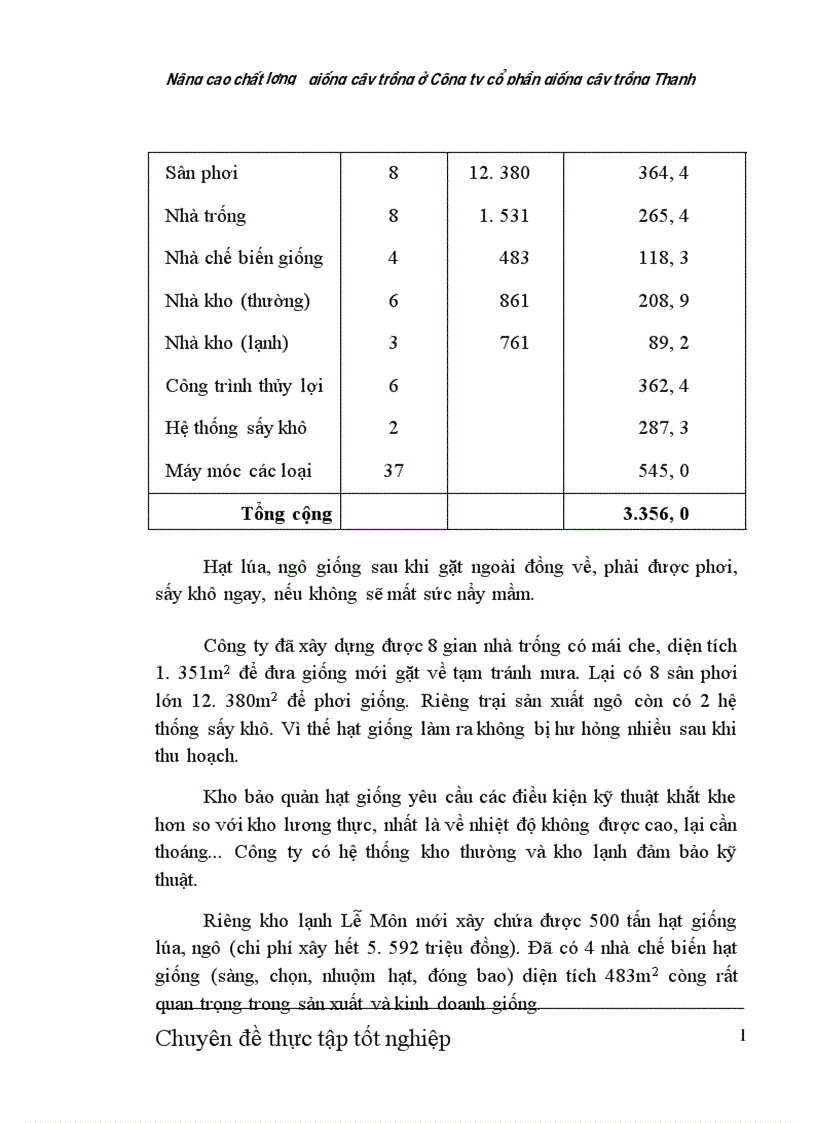 image for page Nâng cao chất lượng giống cây trồng ở Công ty cổ phần giống cây trồng Thanh Hóa 1