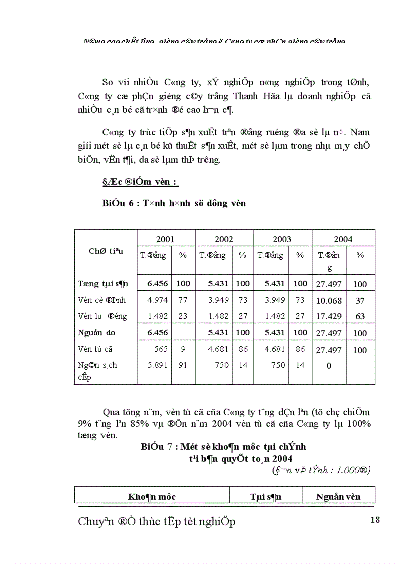 image for page Nâng cao chất lượng giống cây trồng ở Công ty cổ phần giống cây trồng Thanh Hóa 1