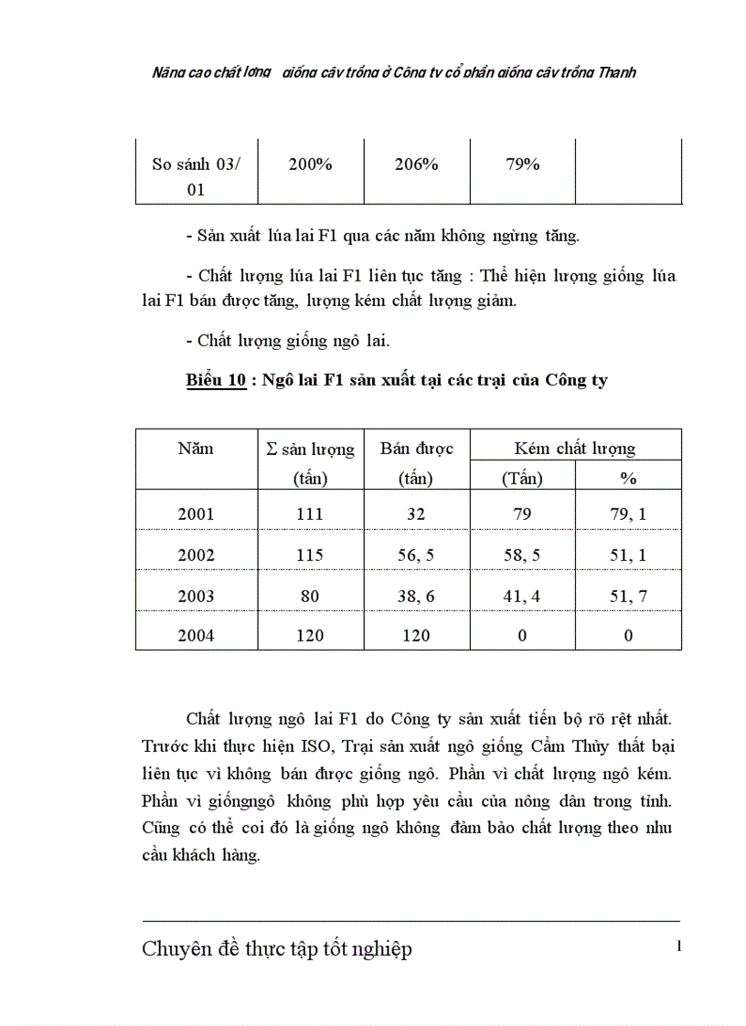 image for page Nâng cao chất lượng giống cây trồng ở Công ty cổ phần giống cây trồng Thanh Hóa 1