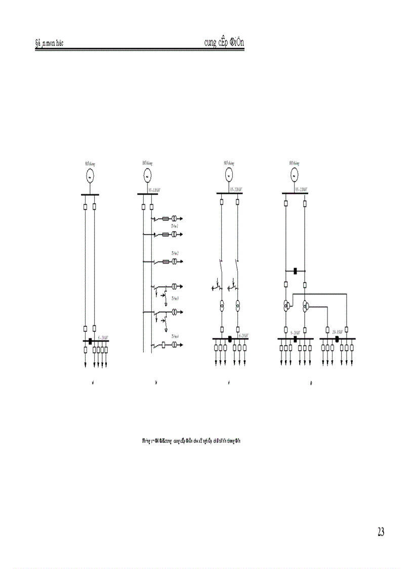 image for page Thiết kế cung cấp điện cho nhà máy luyện kim đen 1