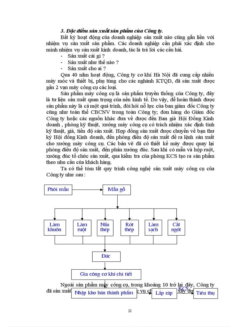 image for page Một số phương hướng góp phần đẩy mạnh thị trường tiêu thụ sản phẩm ở Công ty cơ khí Hà Nội 1