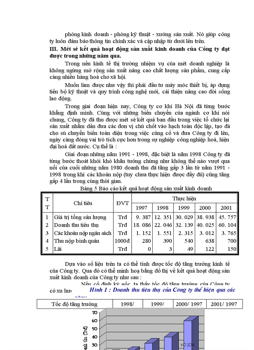 image for page Một số phương hướng góp phần đẩy mạnh thị trường tiêu thụ sản phẩm ở Công ty cơ khí Hà Nội 1