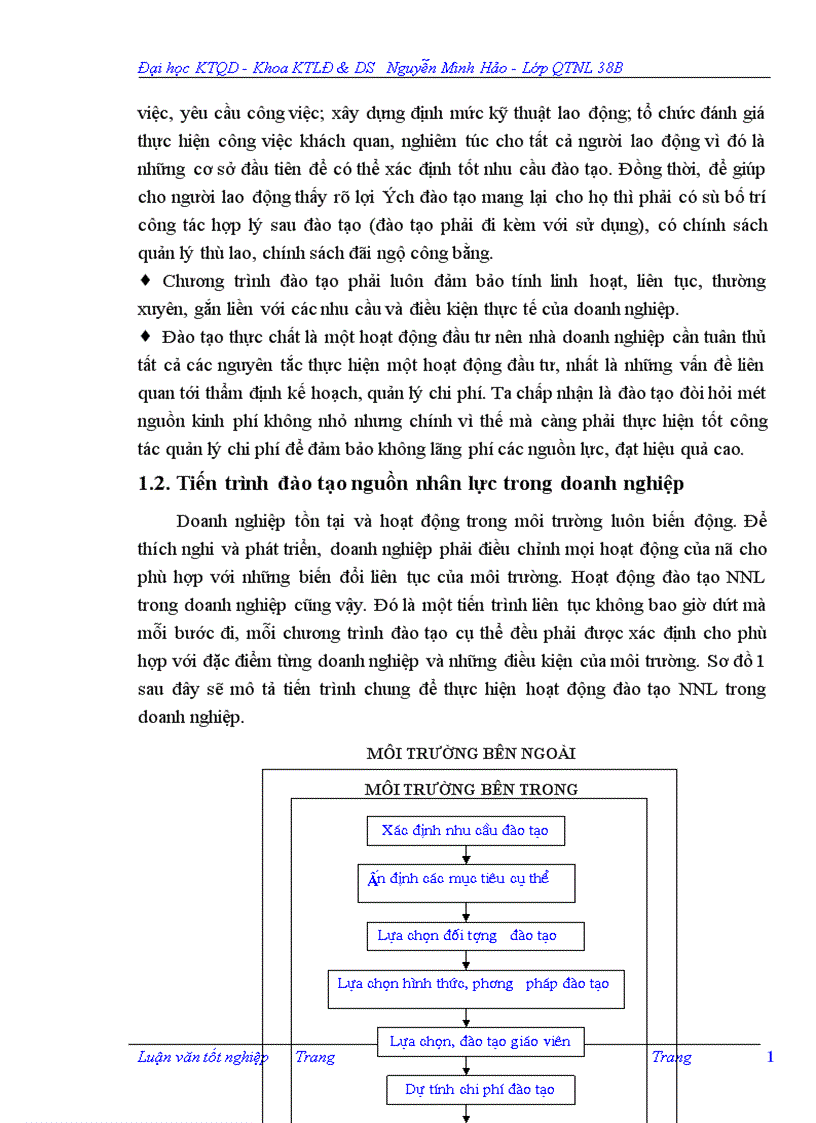 image for page Hoàn thiện công tác đào tạo đội ngũ Kiểm soát viên không lưu ở Trung tâm Quản lý bay dân dụng Việt Nam 1