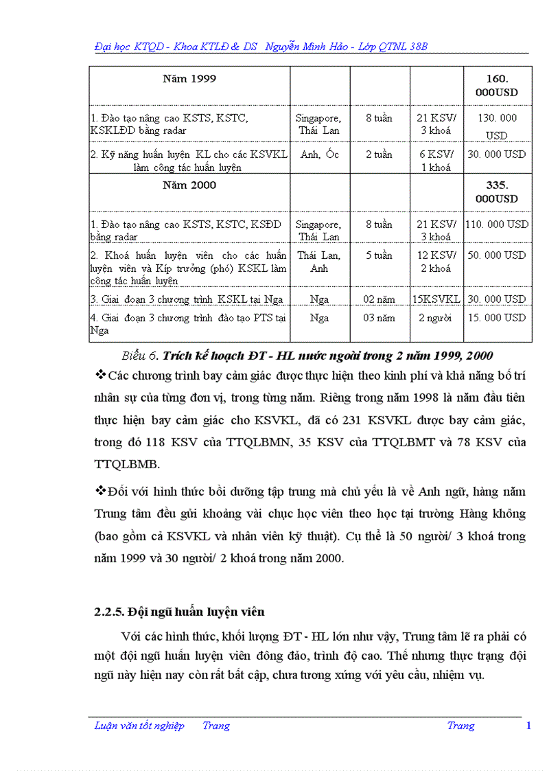 image for page Hoàn thiện công tác đào tạo đội ngũ Kiểm soát viên không lưu ở Trung tâm Quản lý bay dân dụng Việt Nam 1