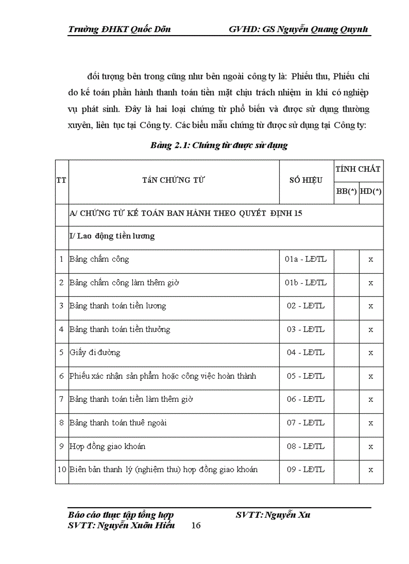 image for page Đánh giá thực trạng tổ chức hạch toán kế toán tại công ty cổ phần đầu tư và thương mại Bình Tây